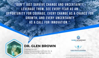 Daily Commentary: Navigating Market Dynamics with GATS15 Strategy 3 – Global Rapid Trend Catcher