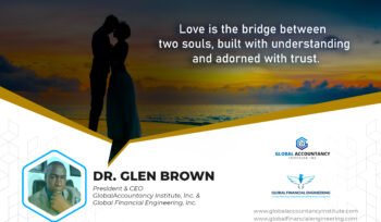 Mastering Market Dynamics: Unlocking Advanced Trading Strategies with Dr. Glen Brown's Enhanced MEMH