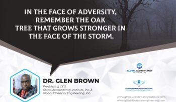 Financial Assets Fair Value Model (GFAFVM) Part 2: Advanced Trading Strategies