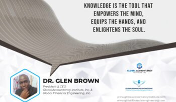 Harnessing Market Momentum: Mastering the Bull and Bear Power Indicators