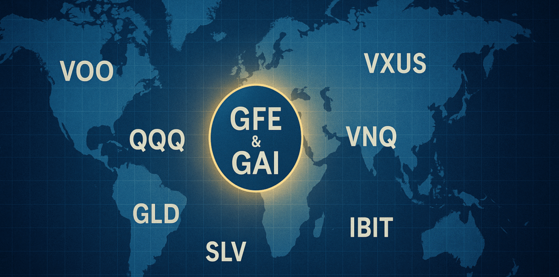 Global Multi-Asset ETF Master Portfolio for GFE & GAI