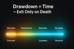 Lecture 7: The Law of Drawdown in Time — Quantum Implications for Trade Longevity
