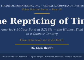 The Repricing of Time: 30-Year Treasury Yield Hits 5.216%, Highest Since 2001 | Dr. Glen Brown